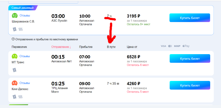 стоимость билетов на автобус Владикавказ Тбилиси